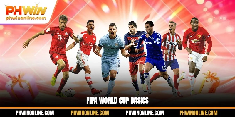 FIFA World Cup Basics